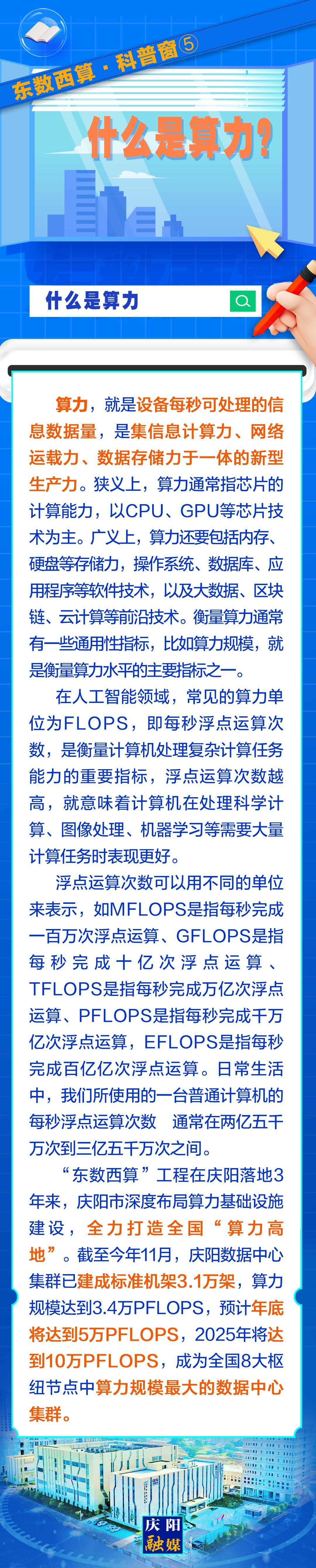 東數(shù)西算·科普窗⑤｜什么是算力？