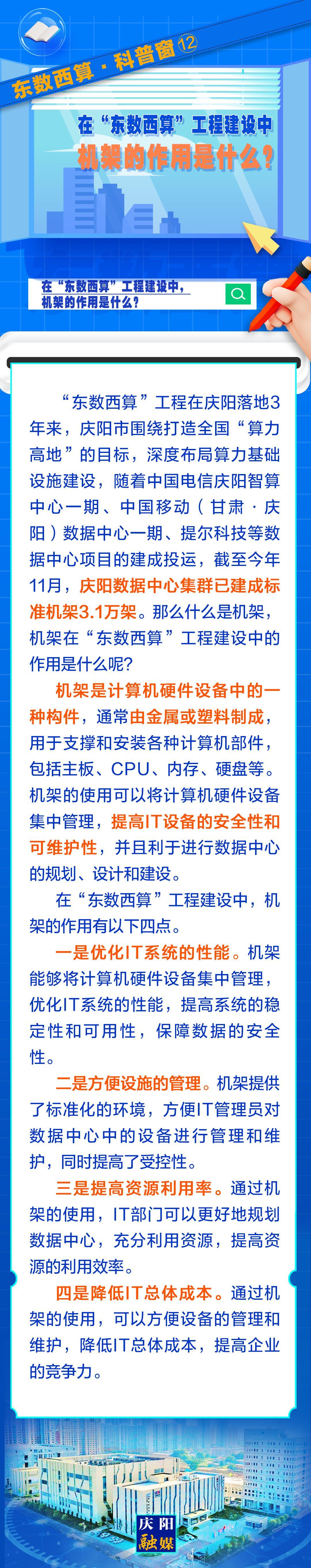 東數(shù)西算·科普窗⑿｜在“東數(shù)西算”工程建設(shè)中，機(jī)架的作用是什么？