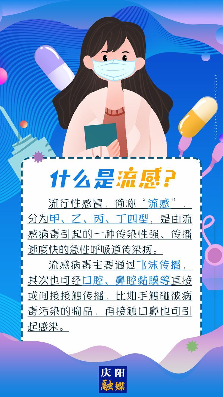 【微海報】流感高發(fā)，治療流感有特效藥嗎？