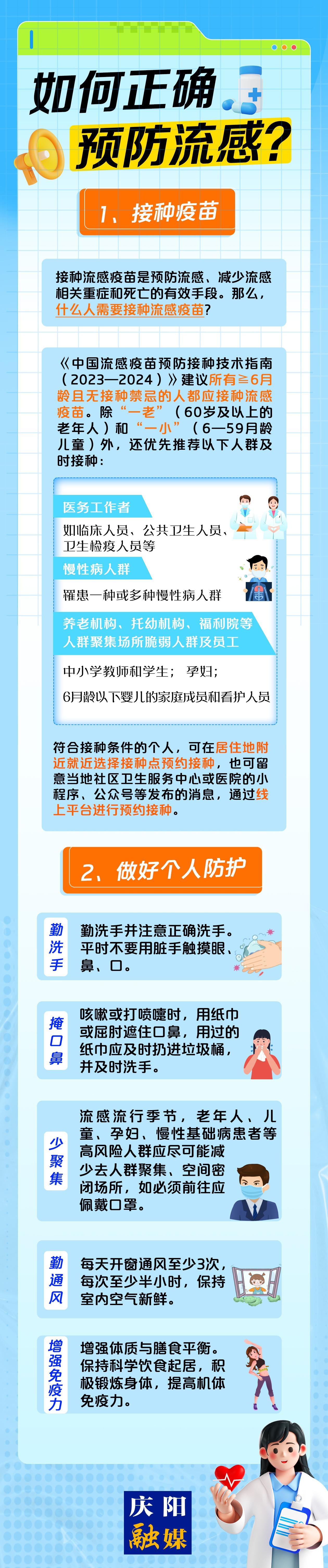 【微海報(bào)】如何正確預(yù)防流感？