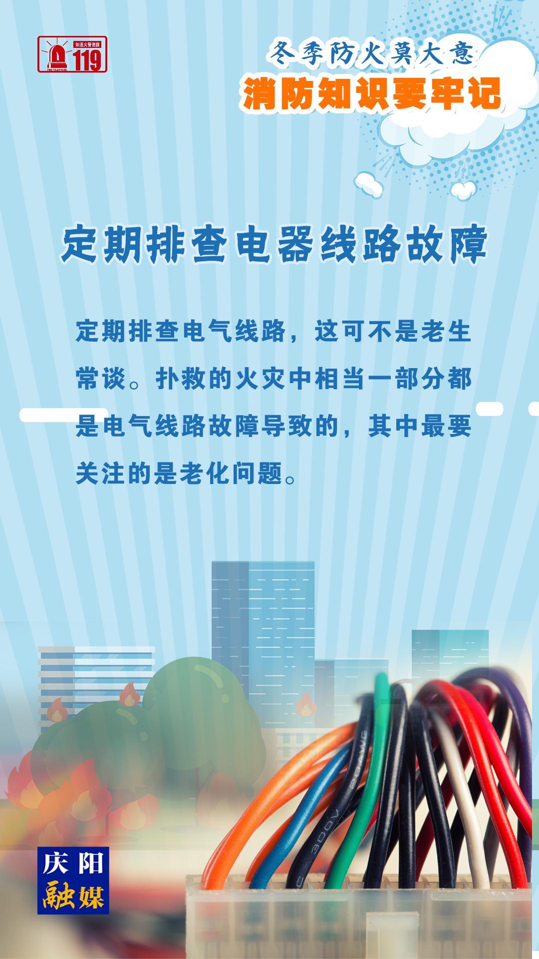 【微海報】冬季防火莫大意，定期排查電器線路故障有必要！