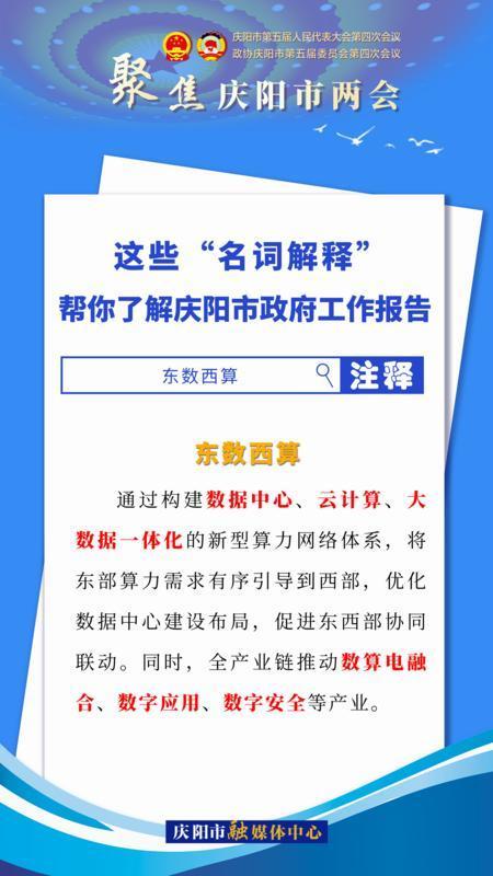 海報(bào)｜這些“名詞解釋”，幫你了解慶陽市政府工作報(bào)告（2）