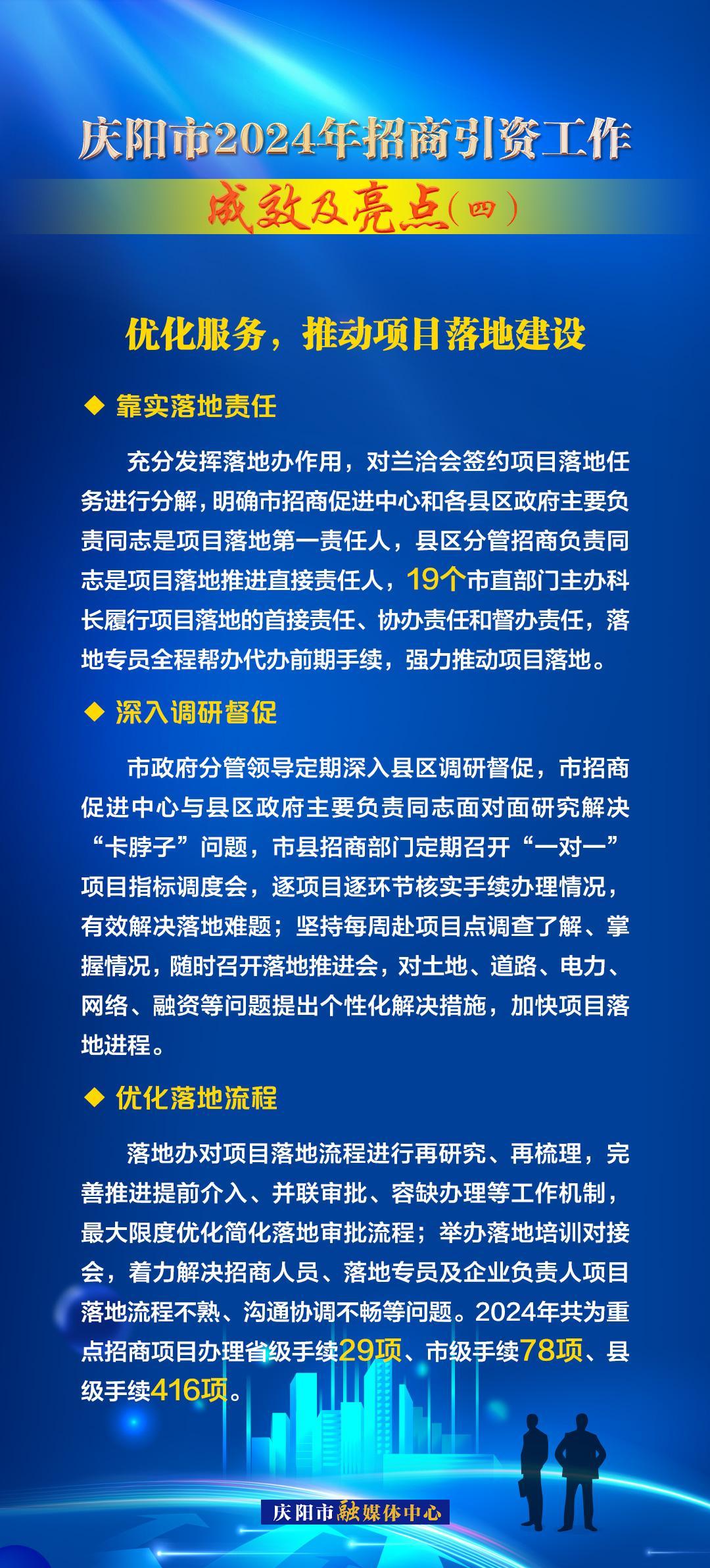 優(yōu)化服務，推動項目落地建設——慶陽市2024年招商引資工作成效及亮點（四）