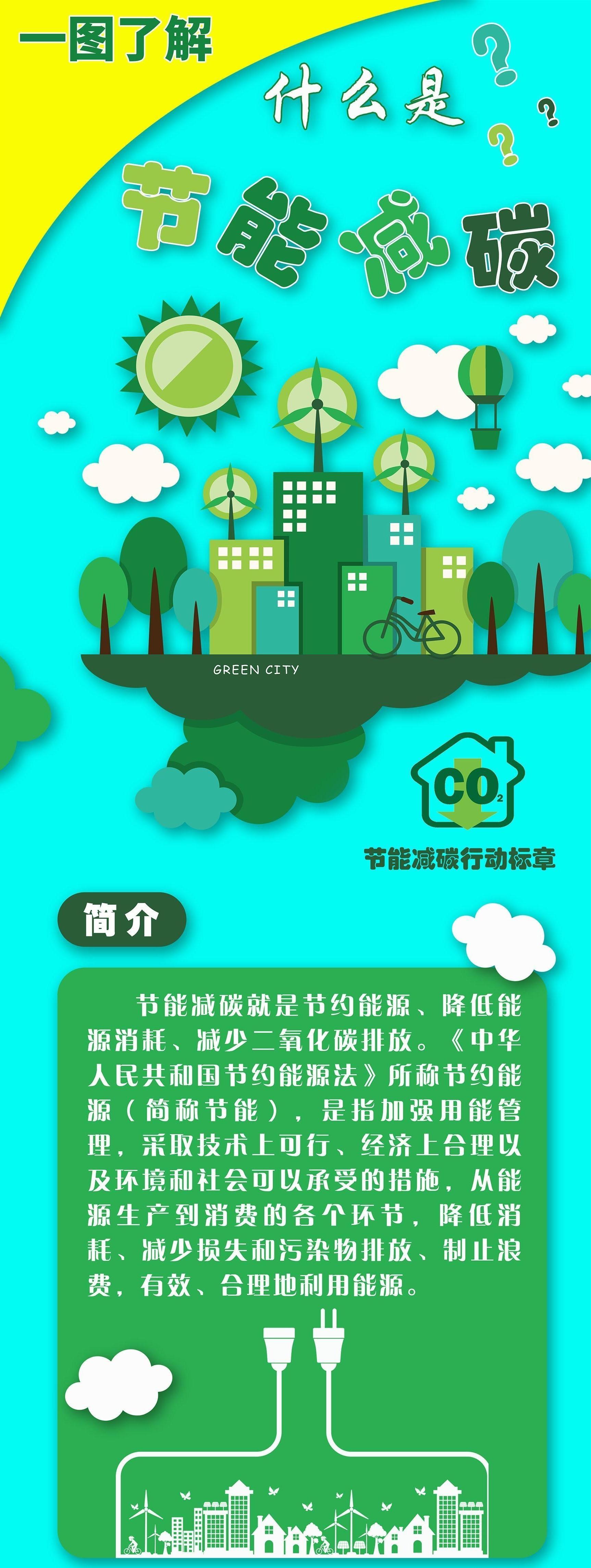 一圖了解 | 什么是節(jié)能減碳？
