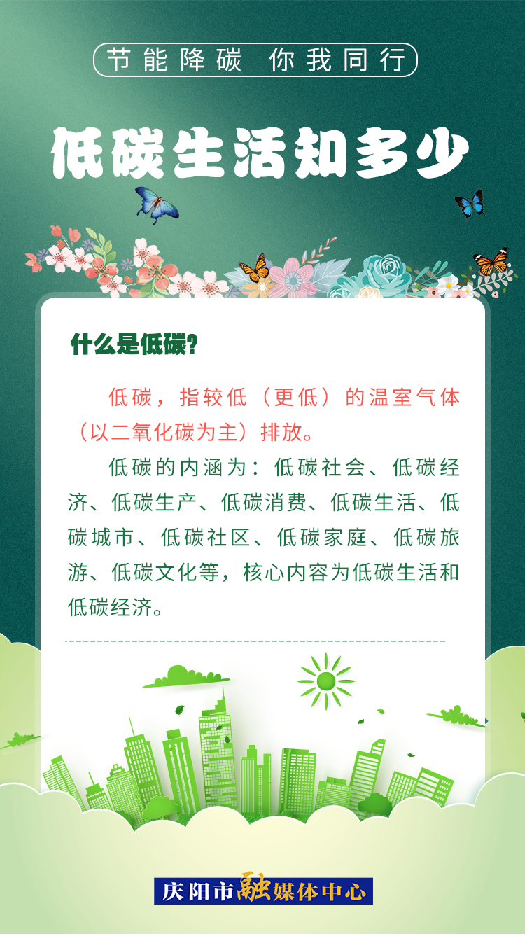 【節(jié)能降碳 你我同行】低碳生活知多少（1）：什么是低碳？