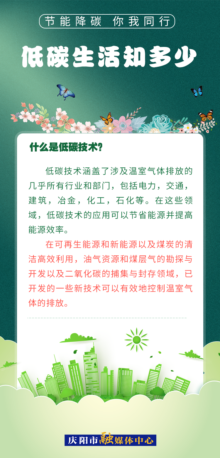 【節(jié)能降碳 你我同行】低碳生活知多少（4）：什么是低碳技術(shù)？