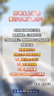 充電寶上高鐵要符合哪些條件？看這里→