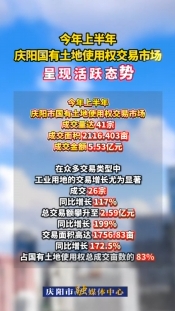 今年上半年，慶陽市國有土地使用權(quán)交易市場(chǎng)呈現(xiàn)活躍態(tài)勢(shì)